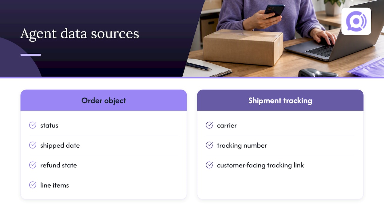 Order and shipment fields used by the voice agent