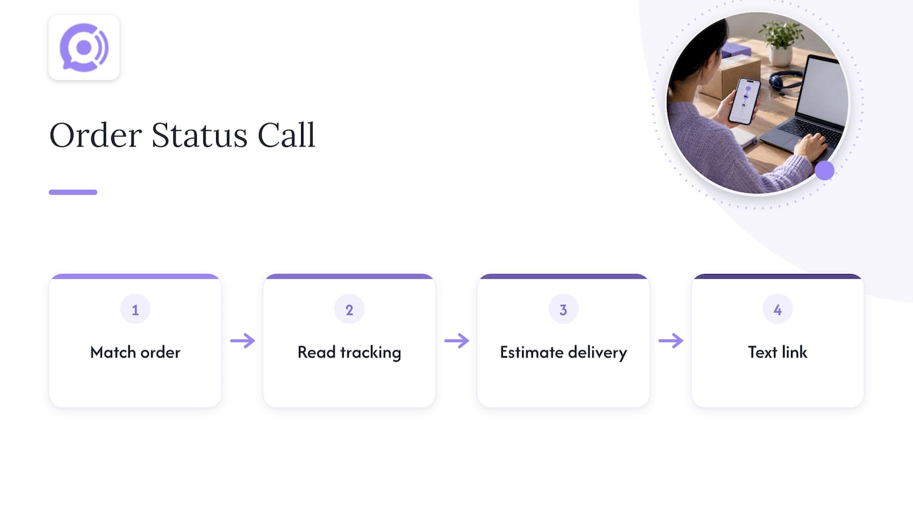 Use cases that show what voice agents can do — overview diagram