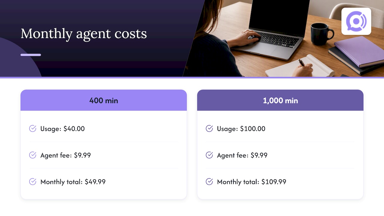 Monthly AI voice agent costs by call minutes