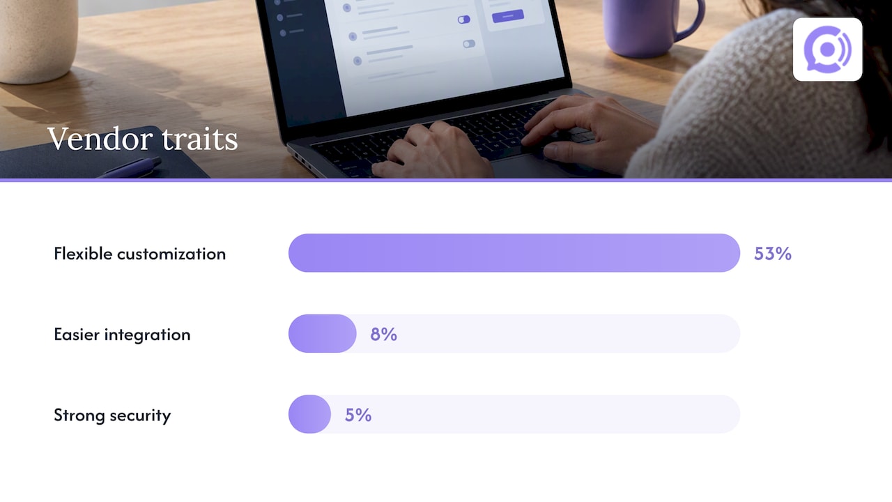 Why customization decides whether AI support works — overview diagram